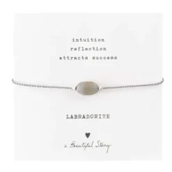 Outlet kivirannekoru Rannekorut