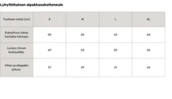 Online Ariel lyhythihainen neule, dark navy Neuleet Ja Neuletakit