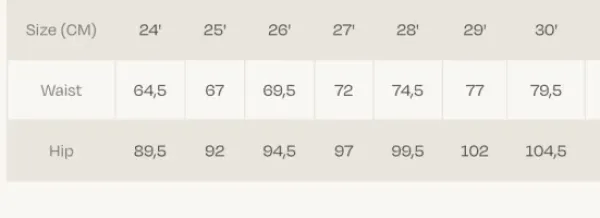 Colette Lyon Jeans, mid blue long Farkut Ja Housut|Uutuudet