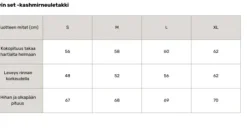 Outlet Karla cashmere neuletakki, cream Neuleet Ja Neuletakit|Juhlavaatteet